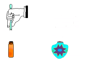 Animation: How to add oils to our jewelry.